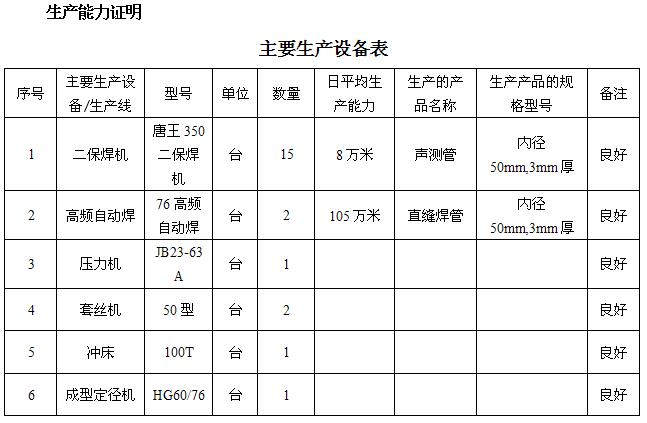 吴忠桩基声测管主要生产设备-1